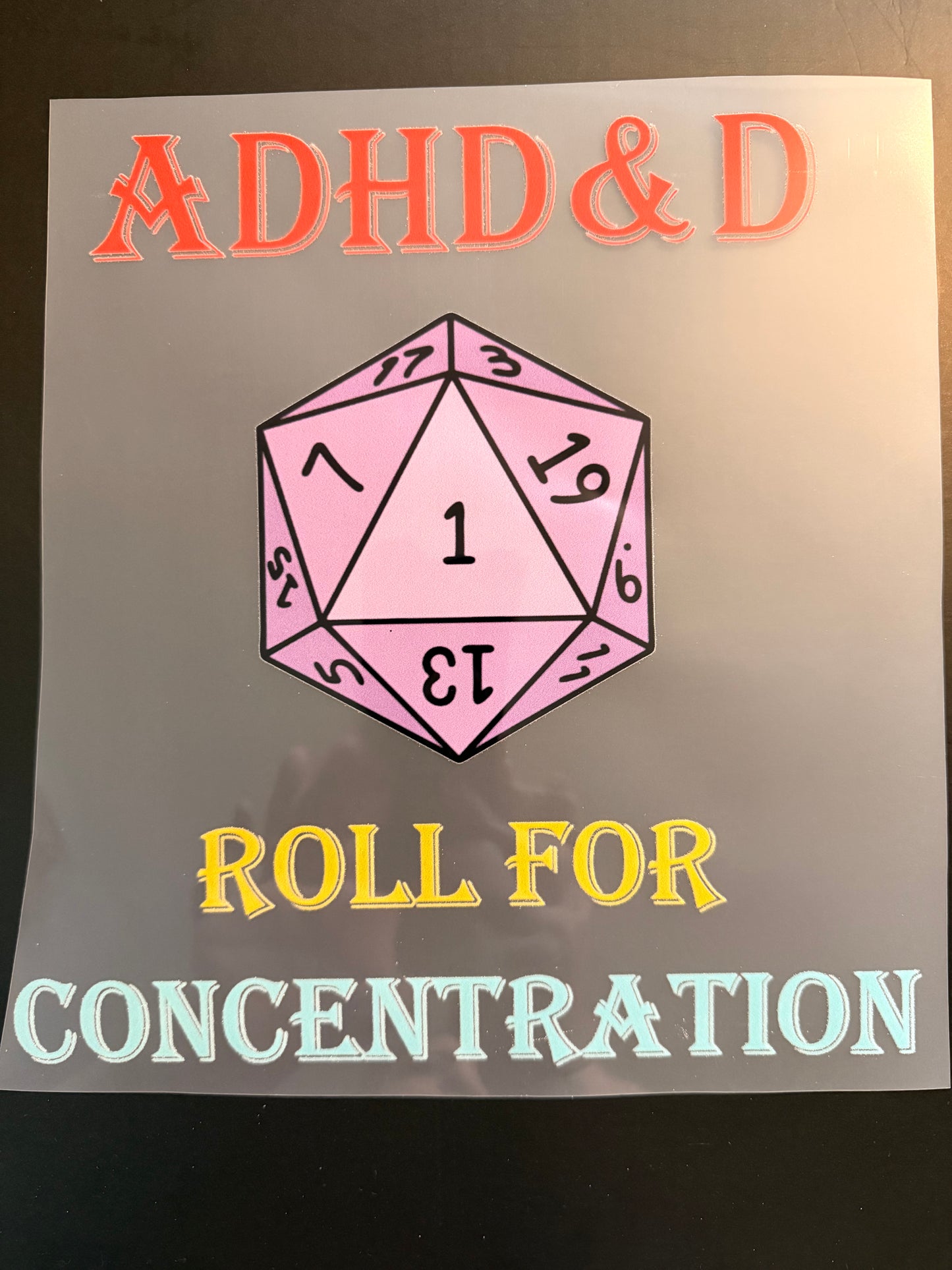 ADHD & D – Roll for Concentration Heat Transfer